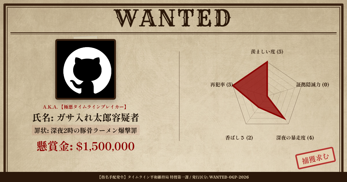 WANTED 手配書 使い方